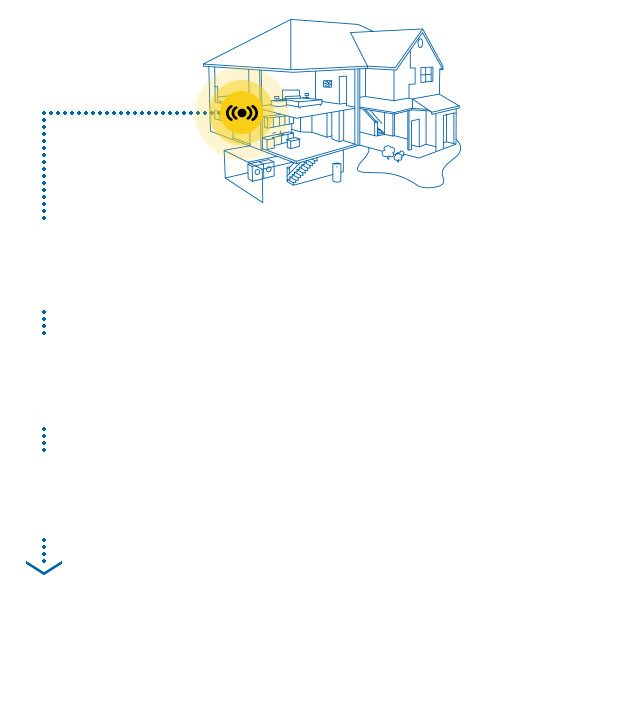 Home Floor Plans With ADT Coverage